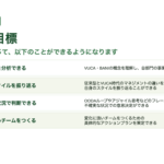 課長研修用マニュアル スライド見本：VUCA時代のマネジメントの基本 本日の目標