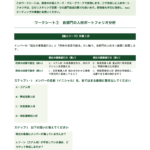 課長研修用マニュアル スライド見本：人的資本経営と人材育成戦略 ワークシート１