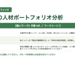 課長研修用マニュアル スライド見本：人的資本経営と人材育成戦略 自部門の人材ポートフォリオ分析