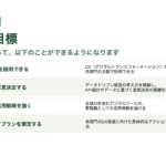 課長研修用マニュアル スライド見本：DXシウ信徒データ・ドリブン経営の基礎 本日の目標