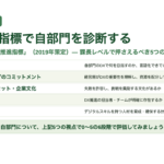 課長研修用マニュアル スライド見本：DXシウ信徒データ・ドリブン経営の基礎 DX推進指標で自部門を診断する