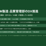 課長研修用マニュアル スライド見本：DXシウ信徒データ・ドリブン経営の基礎 ケース：M製造 品質管理部のDX推進