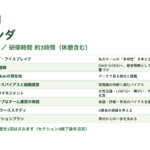 課長研修 組織のDE&I推進とアンコンシャスバイアス スライド見本：アジェンダ