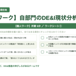 課長研修 組織のDE&I推進とアンコンシャスバイアス スライド見本：【個人ワーク】自部門のDE&I現状分析