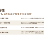 2026年度 チームリーダー研修用マニュアル：スライド エンゲージメント向上のマネジメント 本日の目標