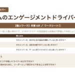 2026年度 チームリーダー研修用マニュアル：スライド エンゲージメント向上のマネジメント 自チームのエンゲージメント ドライバー分析