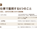 2026年度 チームリーダー研修用マニュアル スライド見本：Z世代・多様な部下の育成技術 Z世代が仕事で重視する５つのこと