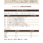 2026年度 チームリーダー研修用マニュアル：スライド見本 心理的安全性の高いチームづくり ワークシート