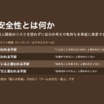 2026年度 チームリーダー研修用マニュアル：スライド見本 心理的安全性の高いチームづくり 心理的安全性とは何か