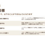 2026年度 チームリーダー研修用マニュアル スライド見本： リモート・ハイブリッド環境でのチームマネジメント 本日の目標