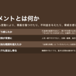 2026年度 チームリーダー研修用マニュアル スライド表紙：初級ハラスメント防止マネジメント ハラスメントとは何か