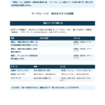 新入社員研修マニュアル ：アサーティブコミュニケーション入門 ワークシート